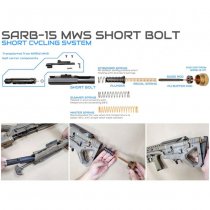 SRU SARB-15 Marui MWS GBBR Short Cycling Bolt System - Black