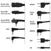 Earmor M52 Tactical PTT & Finger Switch - Midland