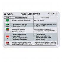 Specna Arms SA-E24 EDGE AEG - Chaos Bronze