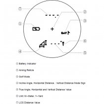 Vector Optics Forester 6x21 Rangefinder